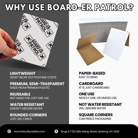 Board-er Patrol Card Protection Sheets by HBT Collectables