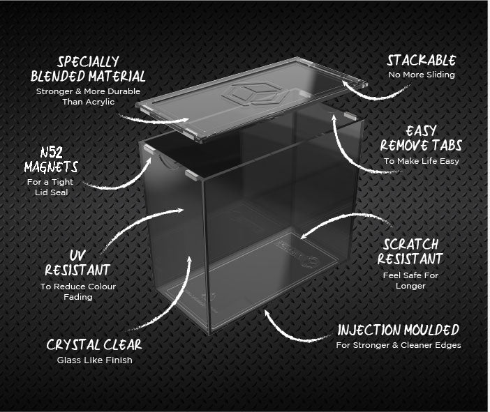 Desacne - Premium Booster Box Protector - Single Pack