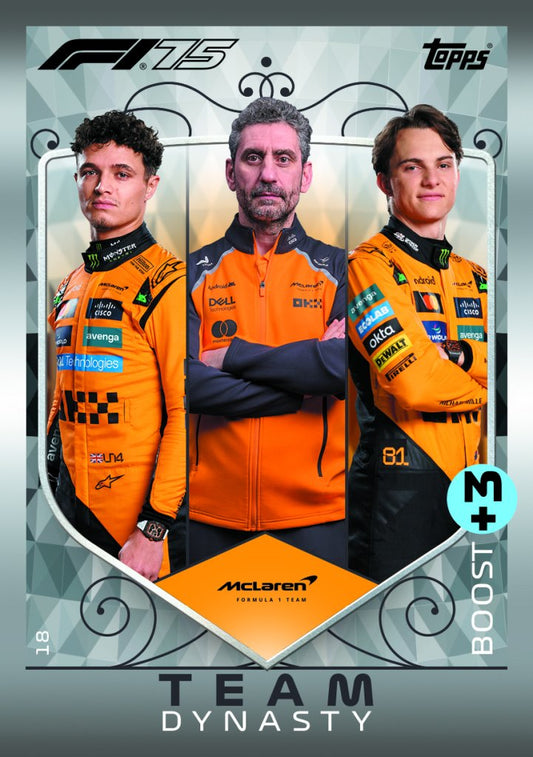 F1 Turbo Attax 2025 Cards (Booster Pack)